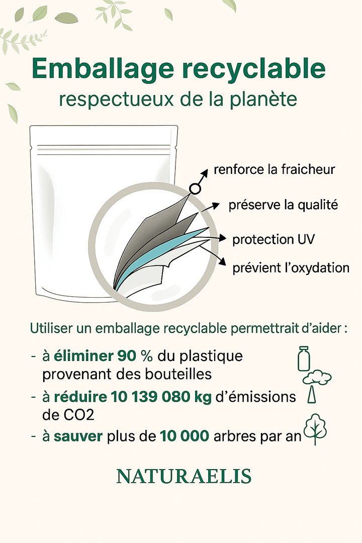 Immuvia+ Tonus, Santé, bien-être - Naturaelis